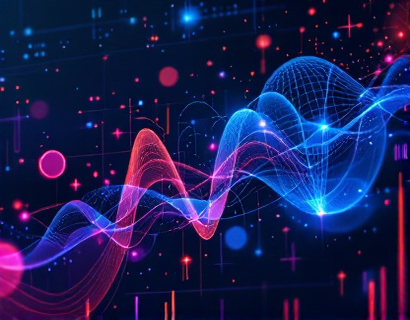 Creating Comprehensive Automotive Insights